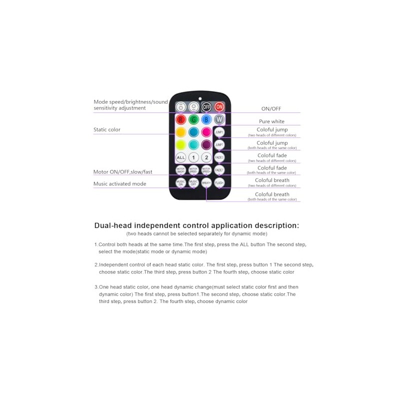 AZIMOM 28keys Remote Control of Twinkle &Sound Activated Dual Color