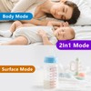Digital Thermometer for Adults and Kids, No Touch Forehead Thermometer