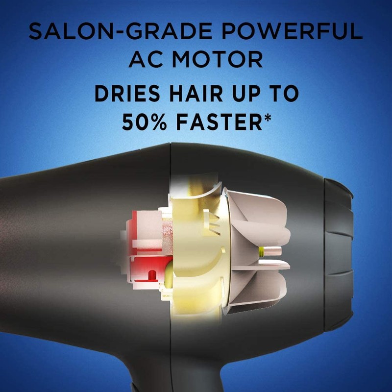 Wazor Professional Ionic Hair Dryer with Diffuser, Infrared Salon Grade