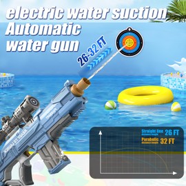 Electric Water Gun, Automatic Water Gun with Water Absorption, 500CC High Capacity High Pressure Squirt Guns for Adults and Kid, Range up to 32 FT, Summer Toys for Beach Outdoor Activities
