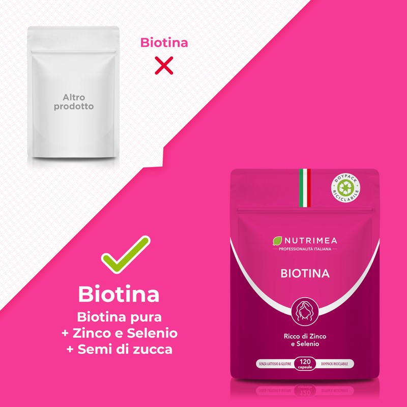 Biotina Capelli | 120 Capsule | Integratori Per Capelli, Unghie