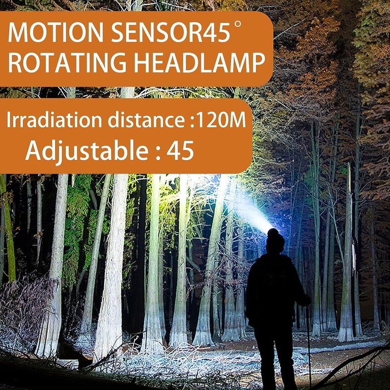 HtdlfdfjieGP LED Headlamp, Pivotable Bright Sensor Headlamps,350 Lumen Ultra-Light Bright