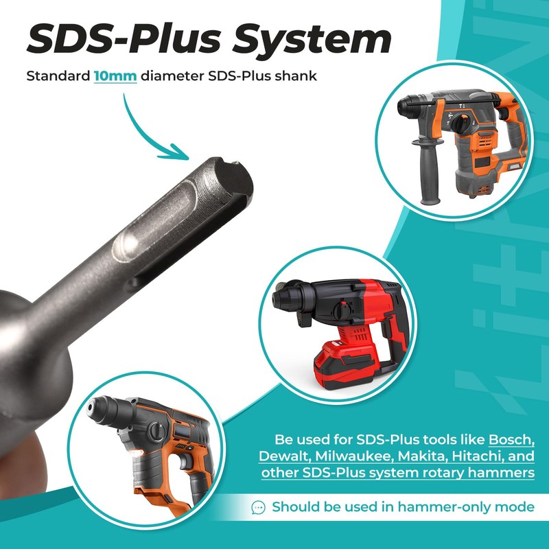 LitKiwi SDS Plus Ground Rod Driver Set,for 5/8" & 3/4"