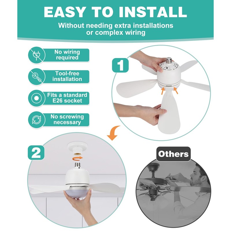 HK Ceiling Fan with Light and Remote,20 Inch, 5 Speeds
