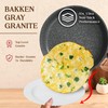 Bakken-Swiss 14-Piece Kitchen Cookware Set – Granite Non-Stick – Eco-Friendly