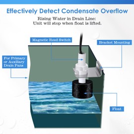 Gulfmew 2 Pack SS3 Pan Float Switch with Condensate Overflow Detection, SS3 Condensate Overflow Switch, Water Leak Detector for HVAC System Drain Pans, Install on Primary and Auxiliary Drain Pans
