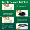 SAKEGDY MR2566 Replacement Filters,Compatible with MORENTO MR2566 Air Purifier, Pet