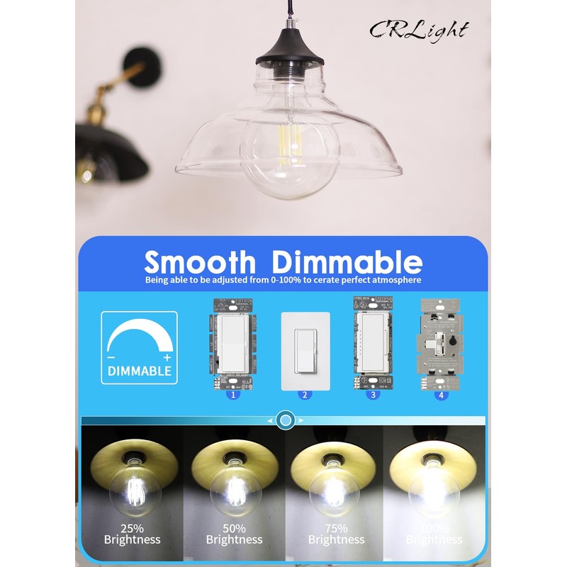 CRLight 12W Dimmable LED Large Globe Bulb 5000K Daylight White