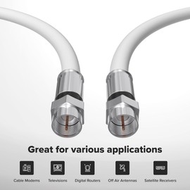 THE CIMPLE CO 2 FT Solid Copper Coaxial Cable - RG6 Coax with Connectors, F81/RF, Digital Coax for Audio/Video, Cable TV, Antenna, Internet, & Satellite - White, 2 Feet (0.6 Meter)