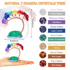 Crystal Advent Calendar 2024, 24 Surprises With Chakra Crystal Tree, 23 Natural Rock And Gemstones For Learning, Collecting, Christmas Advent Calendar Gift For Women men Kids Geology Enthusiasts