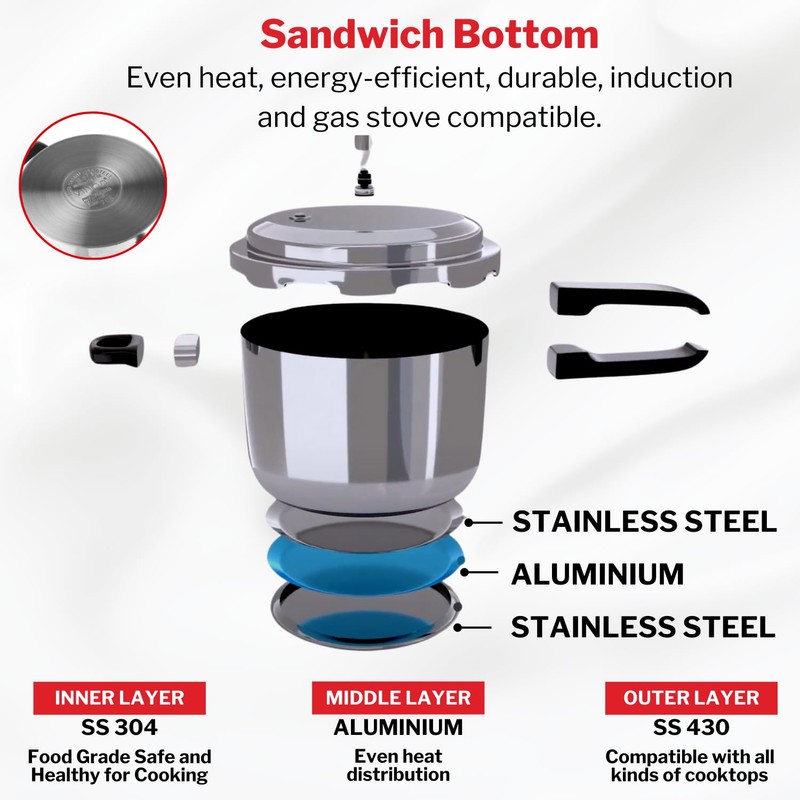 Vinod Cookware Induction Friendly Stainless Steel Sandwich Bottom Pressure Pan