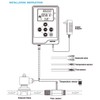 DIGITEN Water Flow Control LCD Display+ G2 2 inch Water