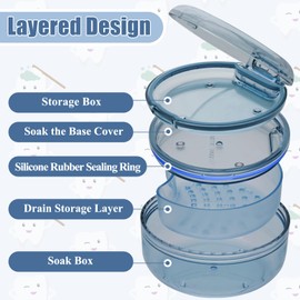 Coolrunner 2-in-1 Retainer Case Denture Case Retainer Cleaning Case, Denture Cup with Strainer, Leak Proof Denture Cup Soaking Holder for Dentures, Mouth Guard, Night Guard & Retainers (Blue)