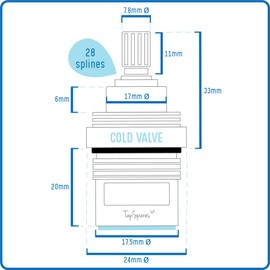 Replacement Valve Pair Cartridges Spares | Carron Phoenix Maya Kitchen Tap