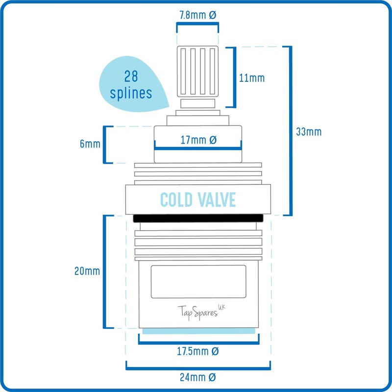 Replacement Valve Pair Cartridges Spares | Carron Phoenix Maya Kitchen