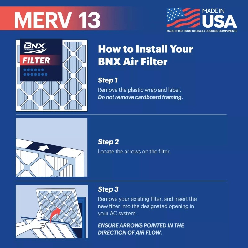 BNX TruFilter 18x20x1 Air Filter MERV 13 (4-Pack) - MADE