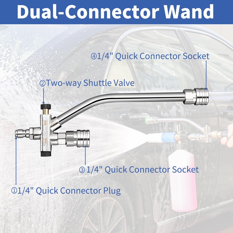 FENG PAI Pressure Washer Foam Cannon with Dual Connector Accessory