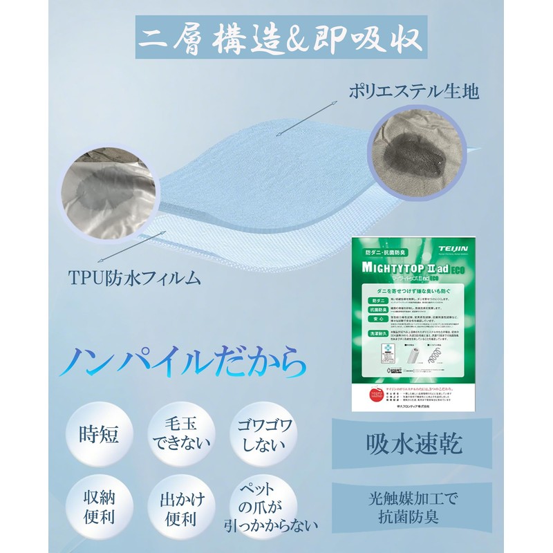 Ursprung Waterproof Sheets, Single Fitted Sheet, Double Layer, Absorbent, Quick