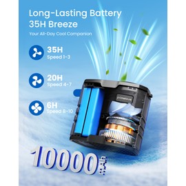 Primelove Portable Waist Fan 10000mAh Rechargeable, Clip on Belt Fan With 10 Speeds 9500PRM Strong Airflow, Hands-Free Hanging Neck Fan, Long-Lasting Cooling for Camping, Hiking, Outdoor,Jobsite,Grey