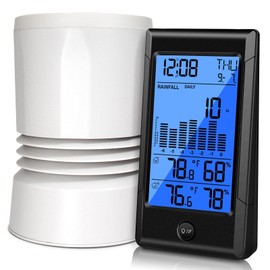 Geevon Digital Rain Gauge - 5 in 1 Self-Emptying Wireless Rain Gauge, Monitoring Rainfall and Indoor/Outdoor Temperature & Humidity with Backlit Weather Station