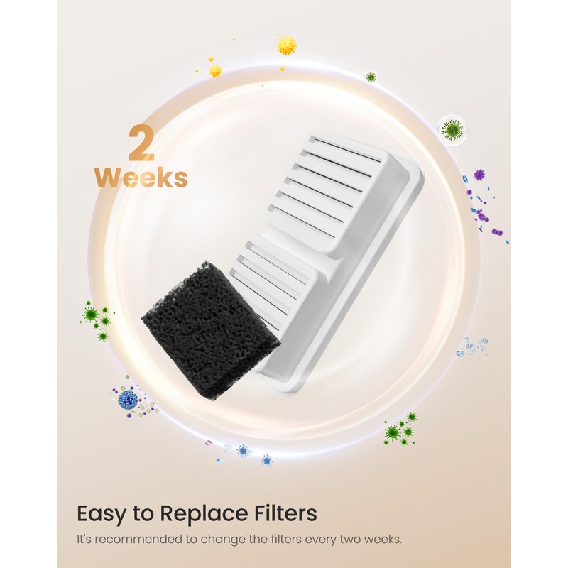 BalimoPet Replacement Filter for BalimoPet Cat Water Fountain - 6