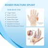 joingood joingood Pinky Finger Splint, Boxer Fracture Splint, Metacarpal Splint