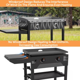 Upgrade Griddle Top for Blackstone 28 Inch 1517 1856 1924, Griddle Replacement Top for 28 Inch Blackstone, Flat Top Replacement Griddles for Black Stone 28"