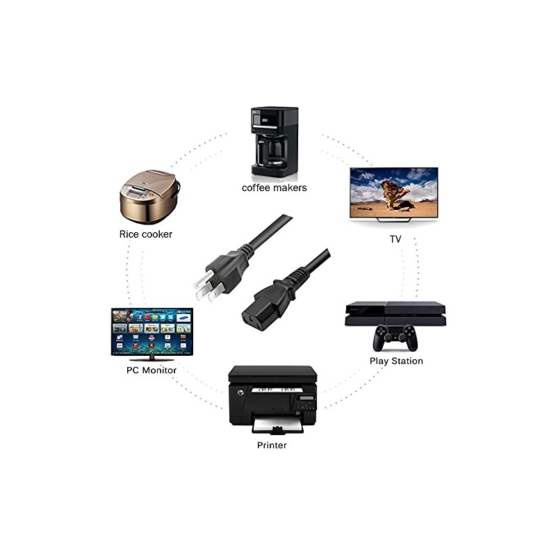 BestCH AC Power Cord for Farberware Millennium FCP-412 G Percolator