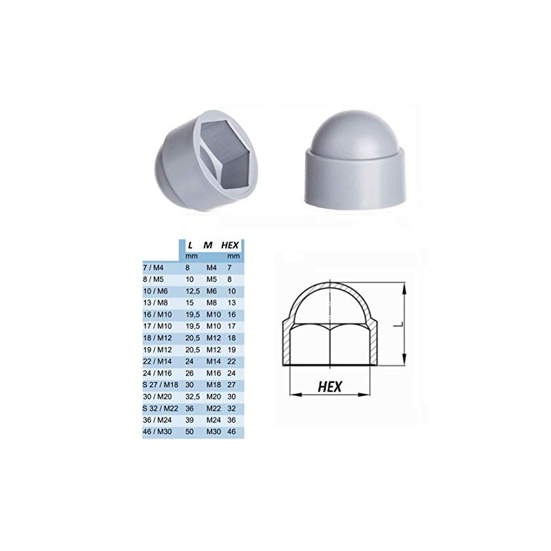 5X HEX NUT Cover Cap M4 to M30 Protection Bolt
