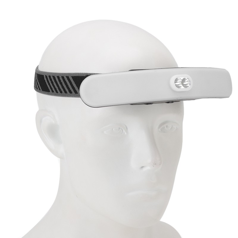 LED Headlamp USB Charge 1000LM Dimmable Sealed Design Adjustable Angle