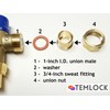 Thermostatic Mixing Valve For Point-Of-Source 3/4” - 100-140°F Water Temperature