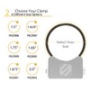 Scosche PSC21010 BaseClamp 1.85” Tube Clamp for ATV's UTV's and