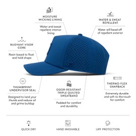 melin Odyssey Stacked Hydro, Royal Blue, Men's Performance Snapback Hats, Water-Resistant Fitted Baseball Caps for Men & Women, Golf, Running, or Workout Hat, XL