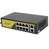 AI POE Switch 8 POE Ports and 2 Uplink 100Mbps