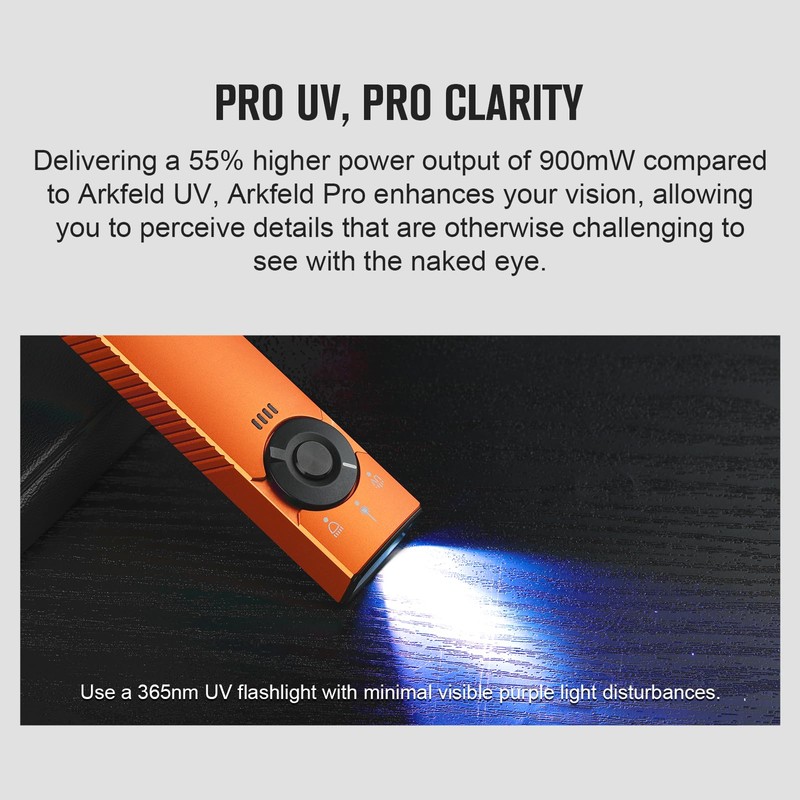 OLIGHT Arkfeld Pro Rechargeable EDC Flat Flashlight with Green Beam,