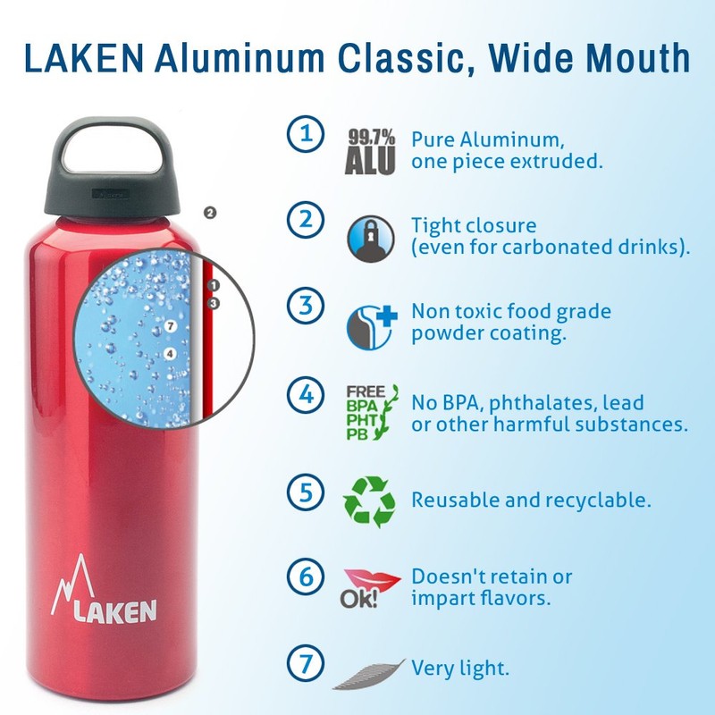 Laken Classic Trinkflasche weite Öffnung Schraubdeckel mit Schlaufe - 0.75L,