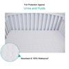 Biloban Waterproof Crib Mattress Protector, Fitted Crib Mattress Protector Waterproof