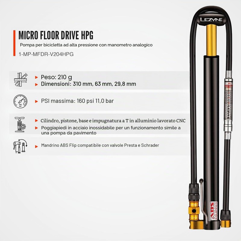 Lezyne Micro Drive Hp Floor Pump 160 Psi