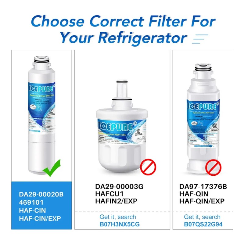 Filtro De Agua Para Refrigerador Icepure -uete De 6