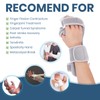 Mathgetin Stroke Hand Splint, Night Resting Hand Brace with Finger