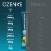 OZENKE Electrolyte Powder Packets - Sugar-Free Hydration Mix