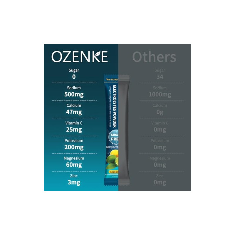 OZENKE Electrolyte Powder Packets - Sugar-Free Hydration Mix