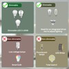 DEWIN Dimmer Switch, LED Dimmer 230V Light Dimmer for Dimmable