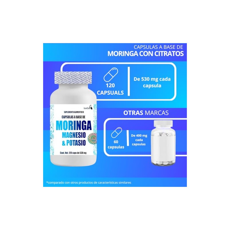 IsaaQuim Citrato de Potasio + Citrato de Magnesio + Moringa