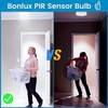 Bonlux PIR Motion Sensor LED Ceiling Light, 15W (150W Equivalent)