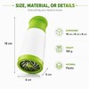 Manual Herb Grinder for Kitchen Prep – Handheld Parsley, Cilantro