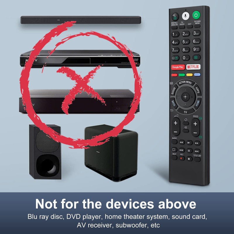 OMAIC Voice Replacement Remote for Sony-TVs and Bravia-TVs，for All Sony