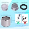 Kitchen Faucet Aerator Replacement, Anti-Splash with Multi-Size Wrench, 10 Pack