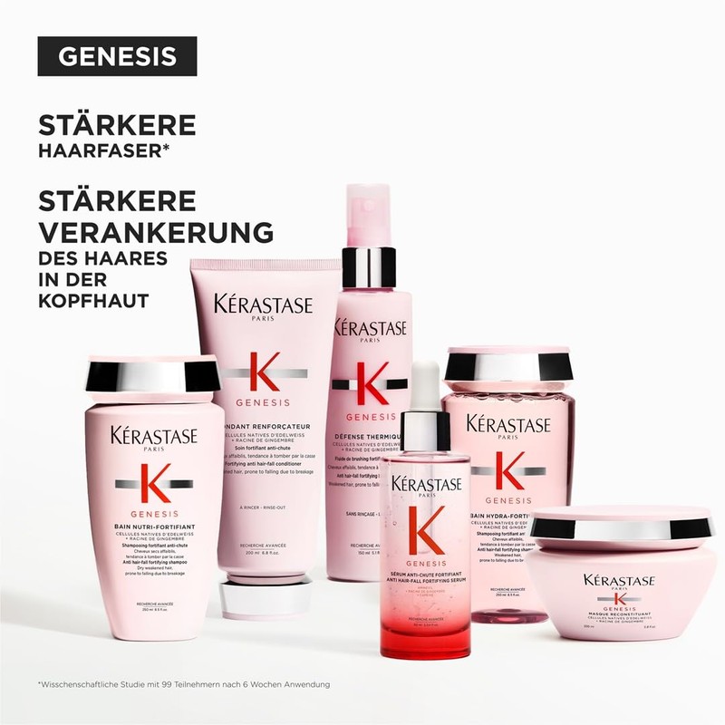 Kerastase Genesis Defence Thermique Treatment 150 ml