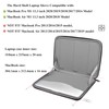 Smatree 13 inch Laptop Hard Sleeve Case Compatible with MacBook